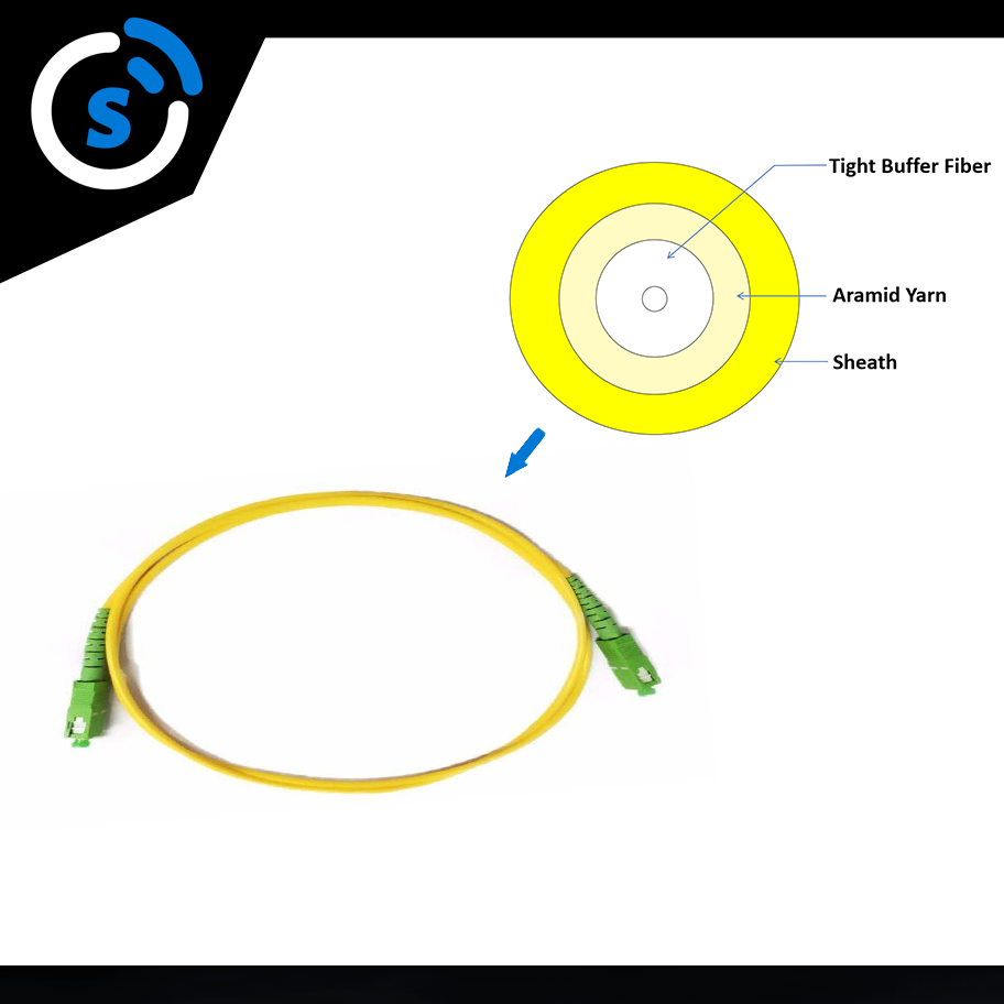 1 Fiber,SC APC Simplex to SC APC Simplex ,Single Mode (OS2),2.0mm 3.0mm,Tight-Buffered,Yellow,Fiber Patch Cord