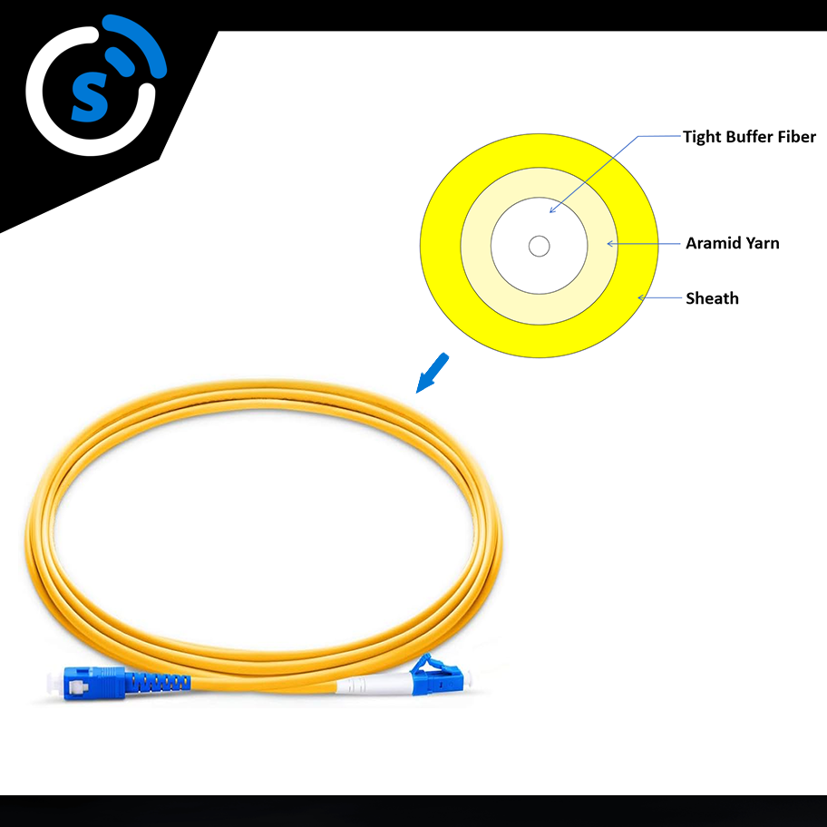 1 Fiber,LC UPC Simplex to SC UPC Simplex ,Single Mode (OS2),2.0mm 3.0mm,Tight-Buffered,Yellow,Fiber Patch Cord
