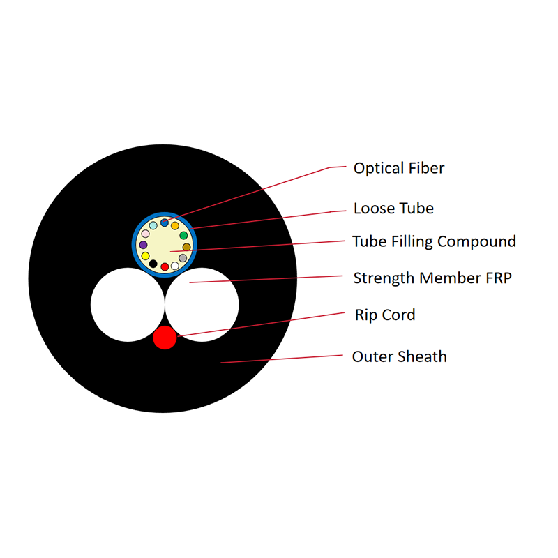 12 core ASU Fiber Optic Cable Self Supporting Span 80m 100m 120m