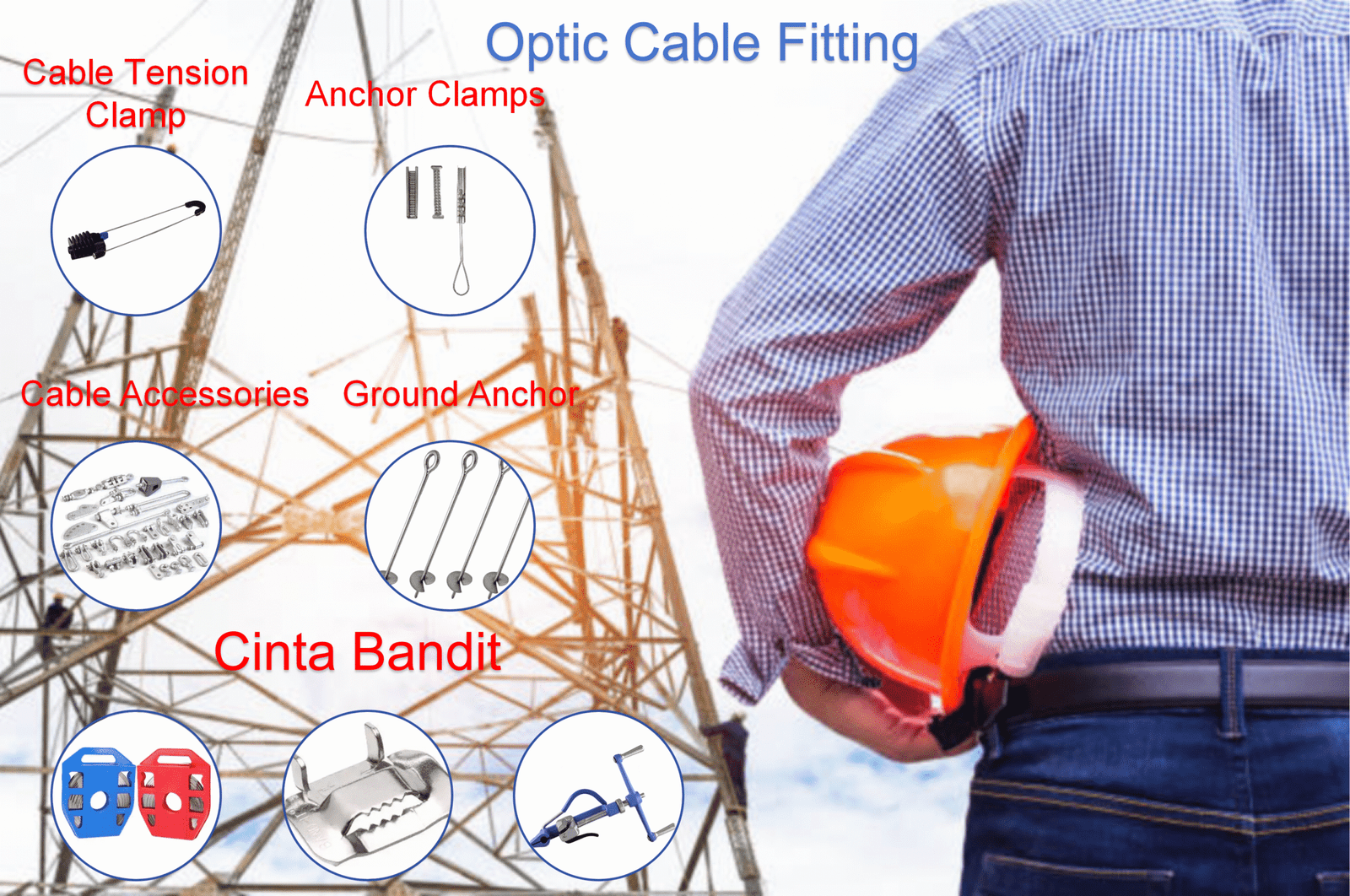 ADSS Fiber Optic Cable Fittings Solution