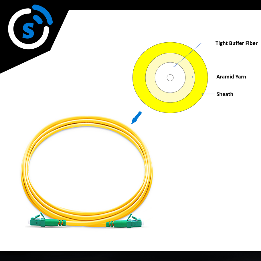 1 Fiber,LC APC Simplex to LC APC Simplex ,Single Mode (OS2),2.0mm 3.0mm,Tight-Buffered,Yellow,Fiber Patch Cord